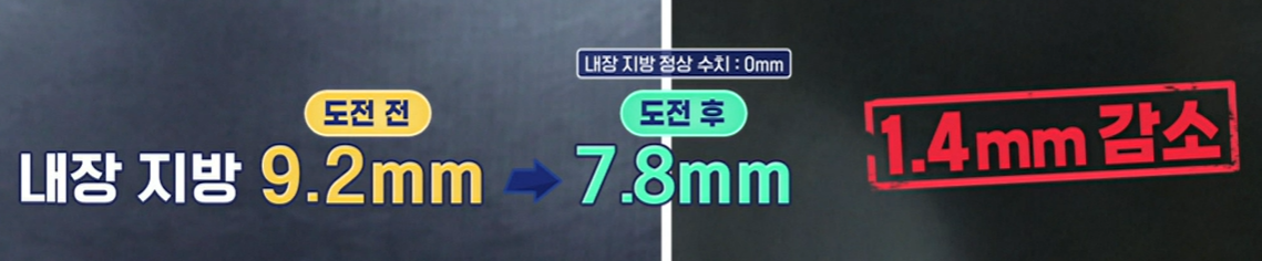 카무트 효소 효능