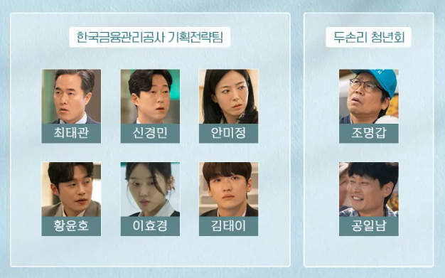 미지의 서울 인물관계도