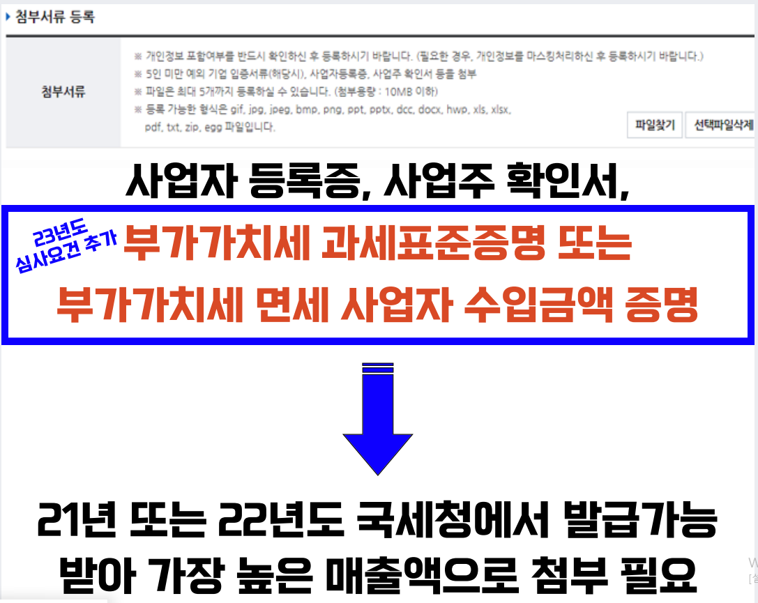 청년일자리 도약장려금 신청방법