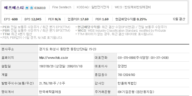 에프에스티 주가 기업개요