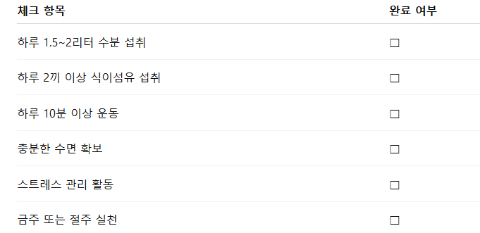 월간 체크리스트