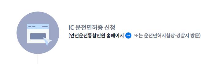 모바일 운전면허증 발급방법