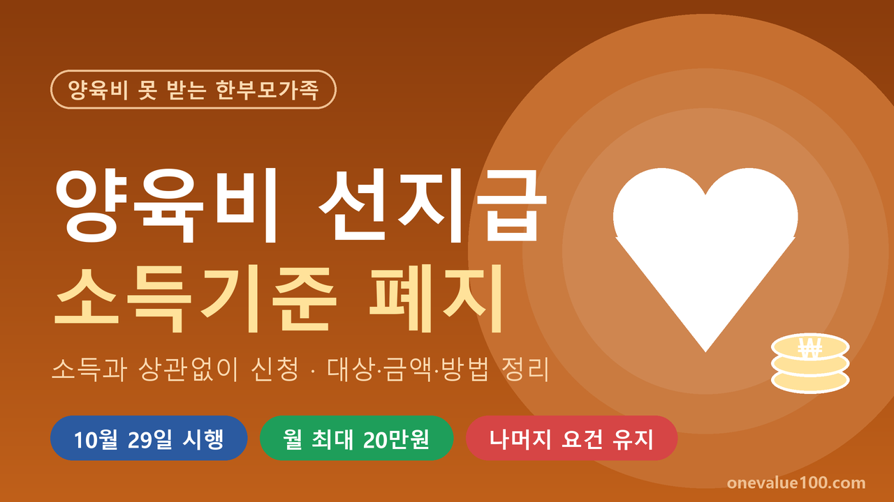 양육비 선지급 소득기준 폐지, 10월 29일부터 대상&middot;금액&middot;신청은?