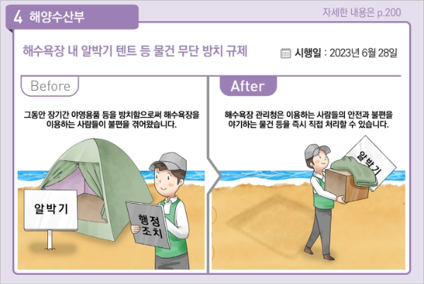 2023년 하반기 달라지는 제도