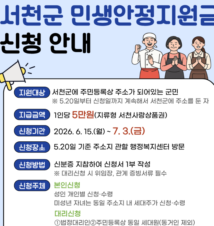 서천군 민생안정지원금 5만원 신청방법