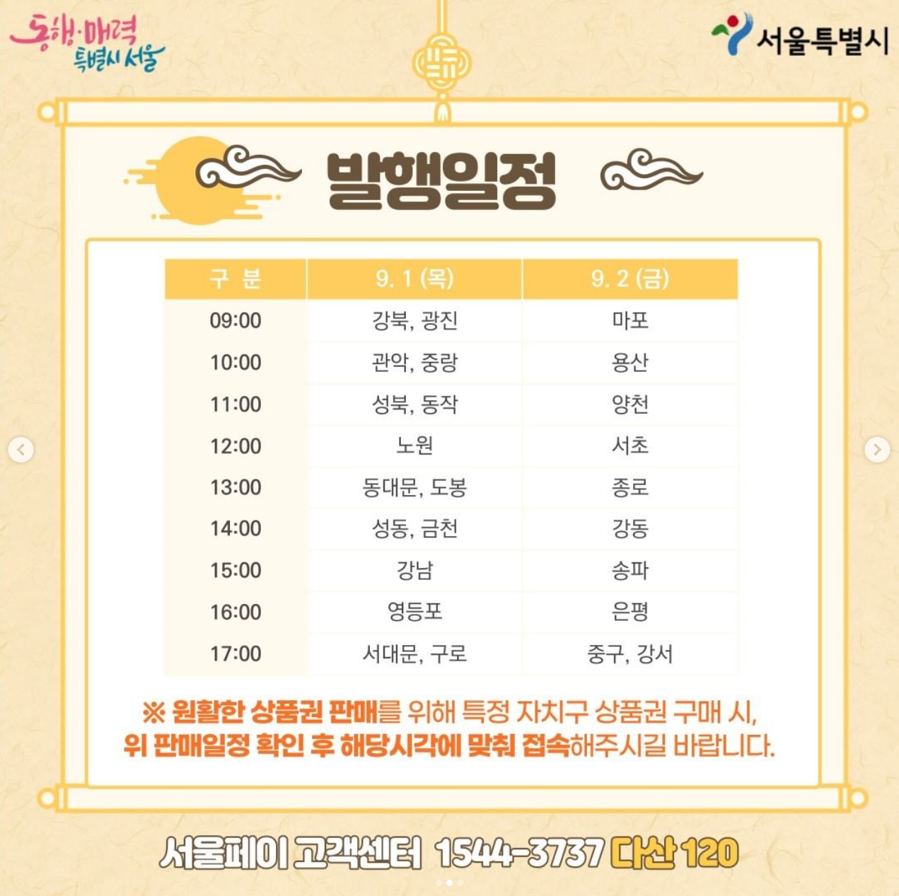 서울사랑상품권 발행일정