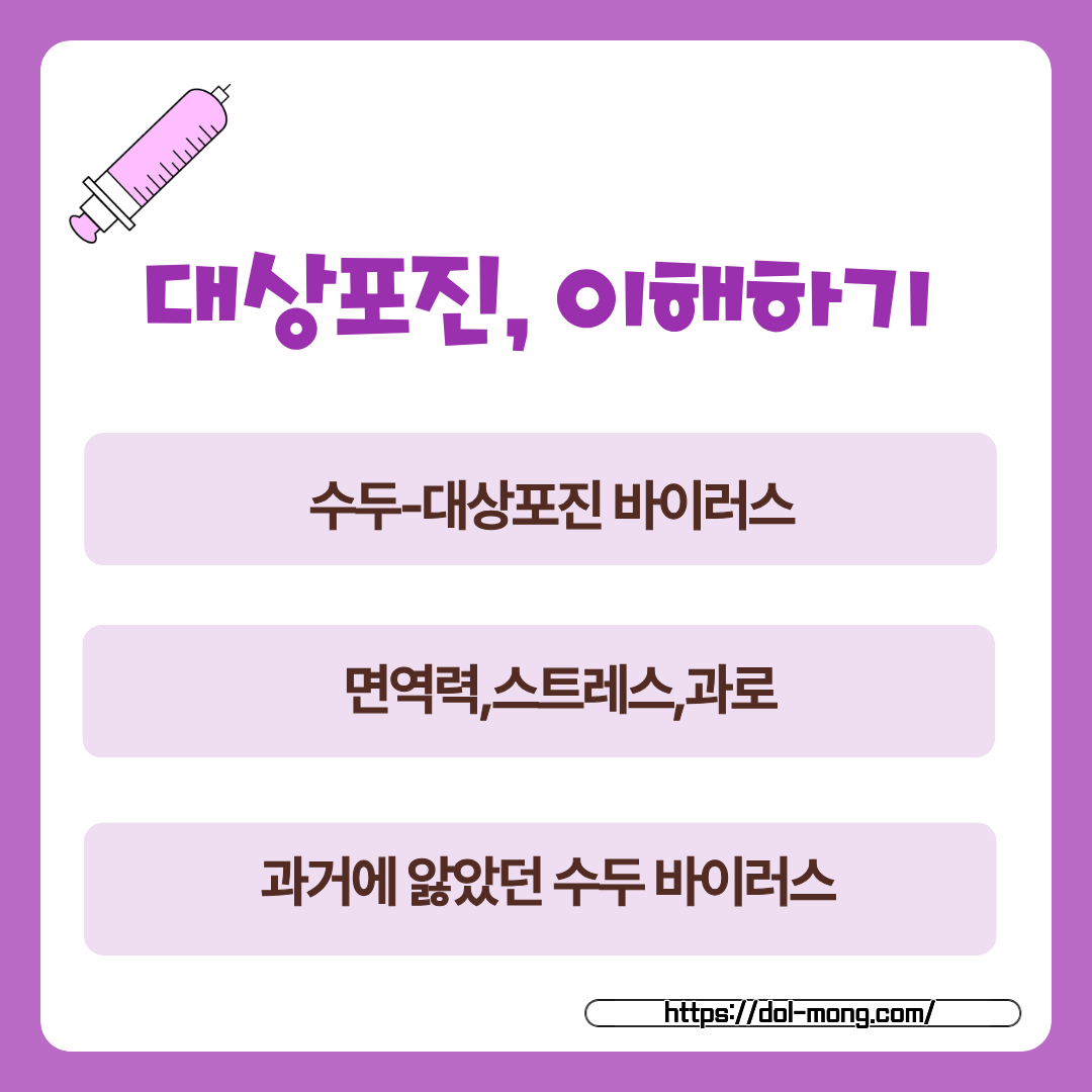 대상포진에 대한 기본 이해