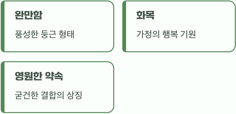 결혼식의 부케&amp;#44; 영원한 약속