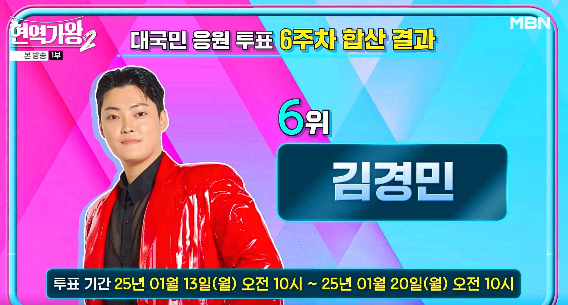 현역가왕2 대국민응원투표