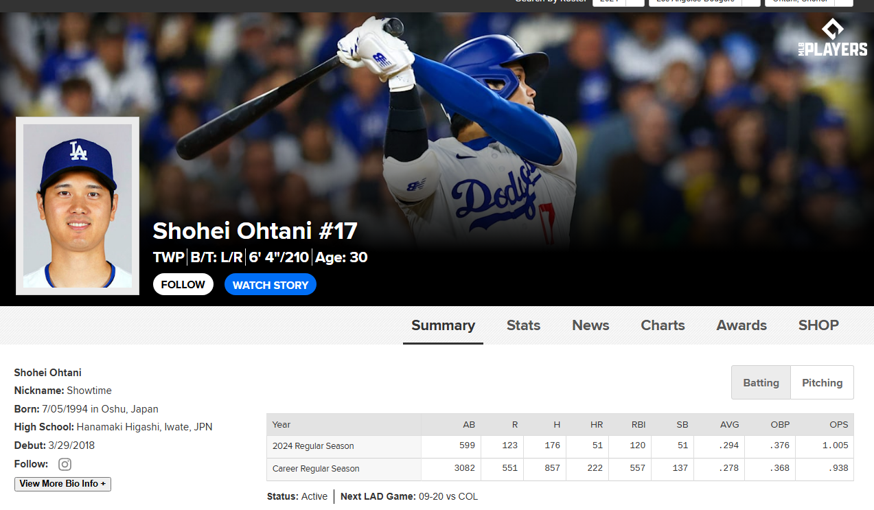 오타니 50홈런 50도루