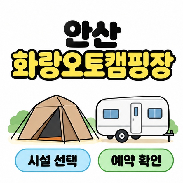 안산 화랑오토캠핑장 제목 아래 텐트와 카라반 그림을 나란히 배치하고 시설 선택과 예약 확인 문구를 표시한 대표 썸네일