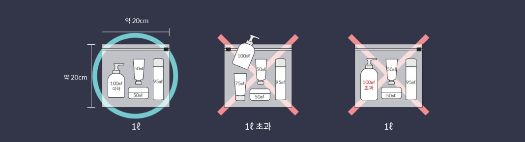 기내-반입-액체류-허용기준