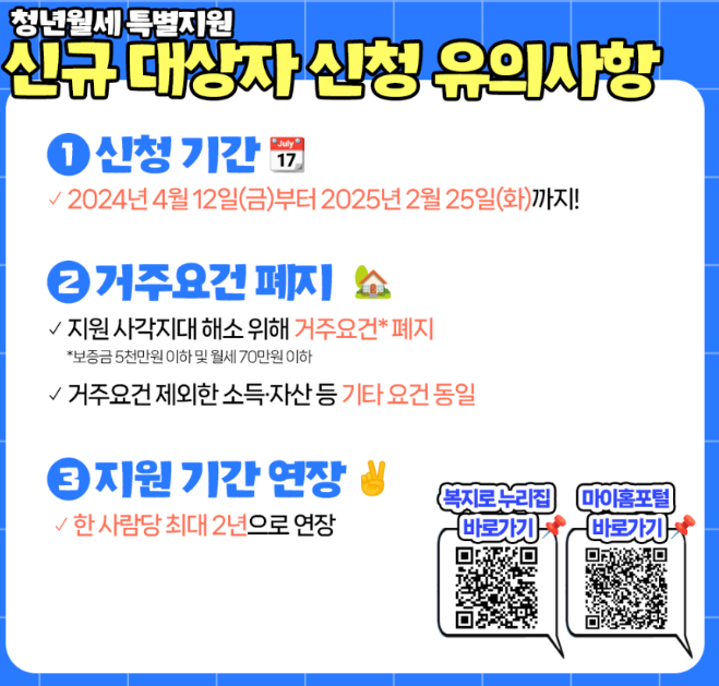 청년월세특별지원