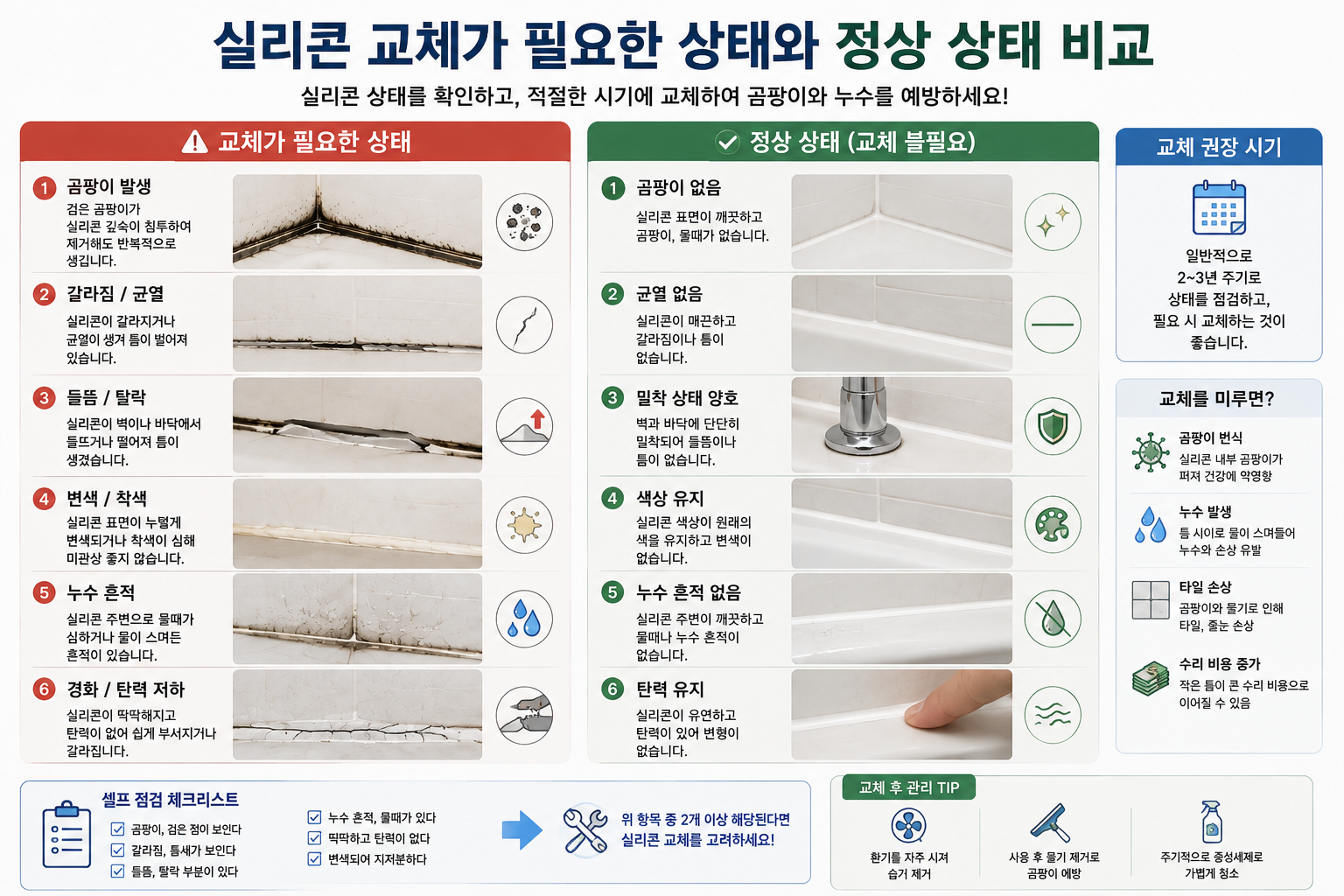 실리콘 교체가 필요한 상태와 정상 상태 비교 이미지