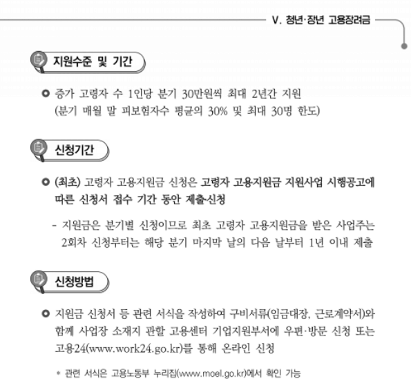 고령자 고용지원금
