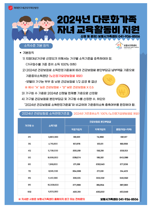 다문화가족 자녀 교육활동비 지원 사업 알아보기