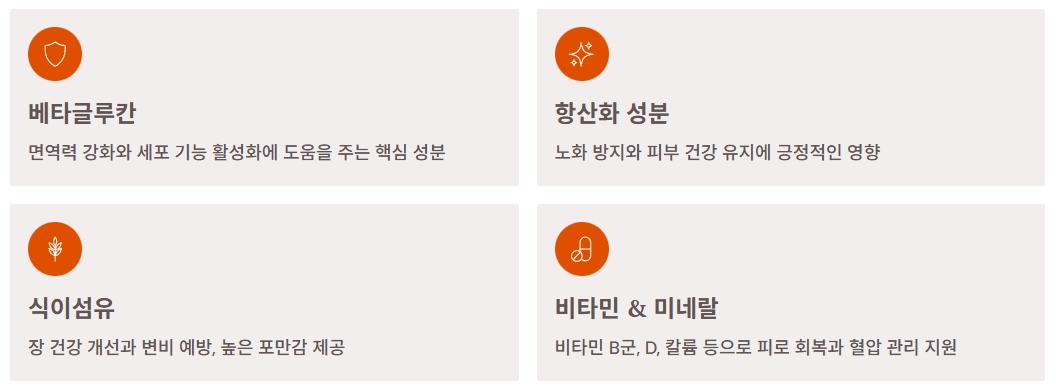 참송이버섯 효능