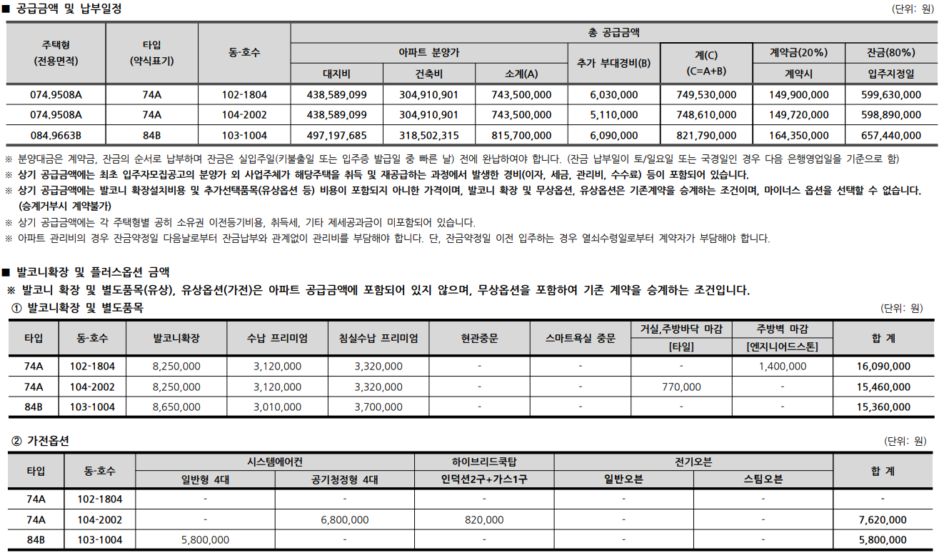 과천 푸르지오 오르투스 벨라르테 줍줍 · 평면도 · 분양가 무순위 청약 정보
