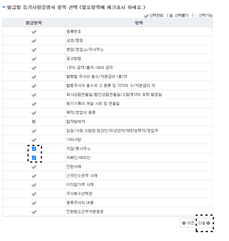 지점이나 지배인