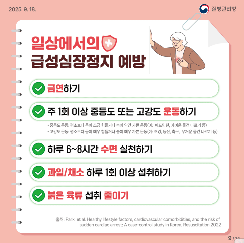당신의 심장은 안녕하신가요? 급성심장정지 예방과 응급 대처법 총정리 / 심폐소생술과 AED 사용법