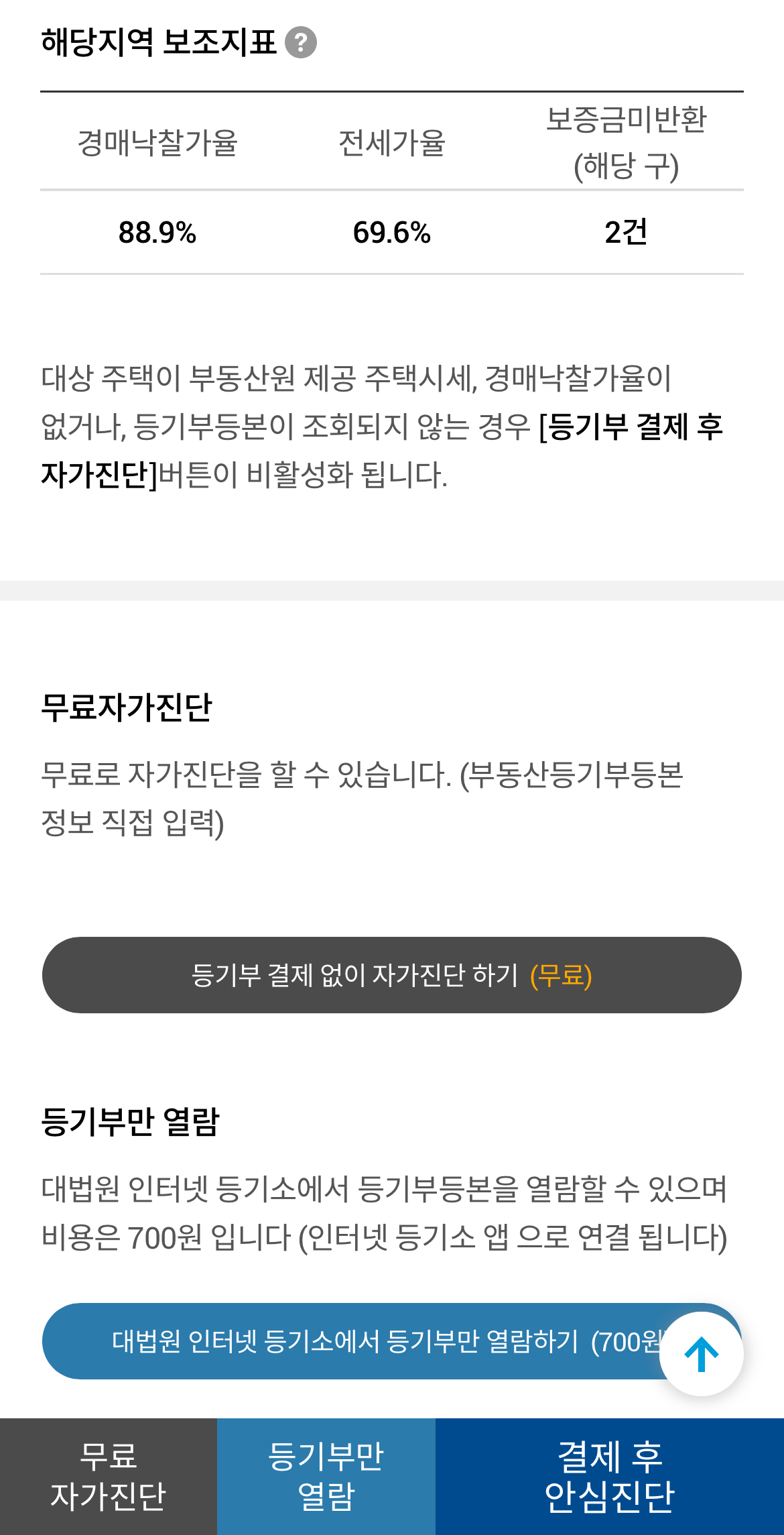 전세사기 예방 앱 &lt; 안심전세 &gt;