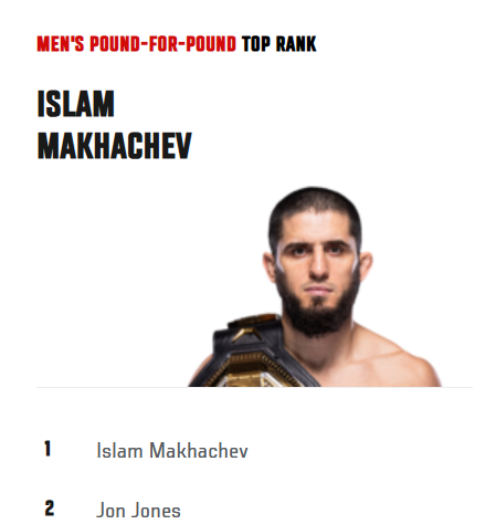 24-25년 UFC 경기일정 선수 랭킹