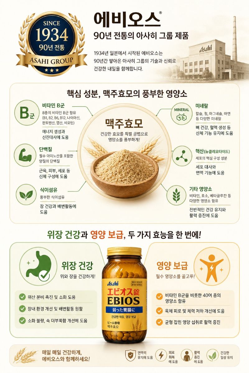 아사히 에비오스(EBIOS)의 핵심 특징 및 효능 요약 인포그래픽
