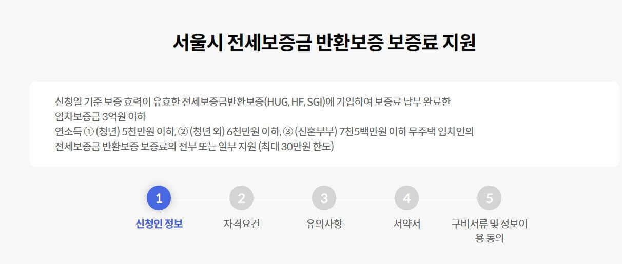 서울시 전세보증금 반환보증 지원금 신청 절차