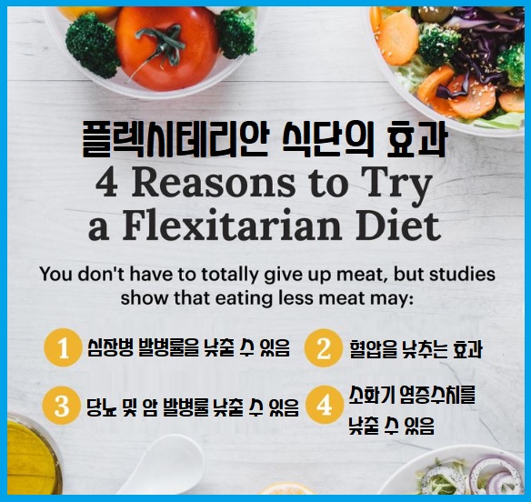 플렉시테리언 식단의 효과