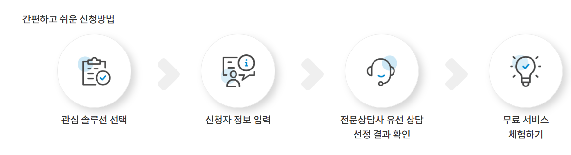 세스코 가정집 비용 후기 2025 평수별 가격 총정리 [20평, 30평, 40평]