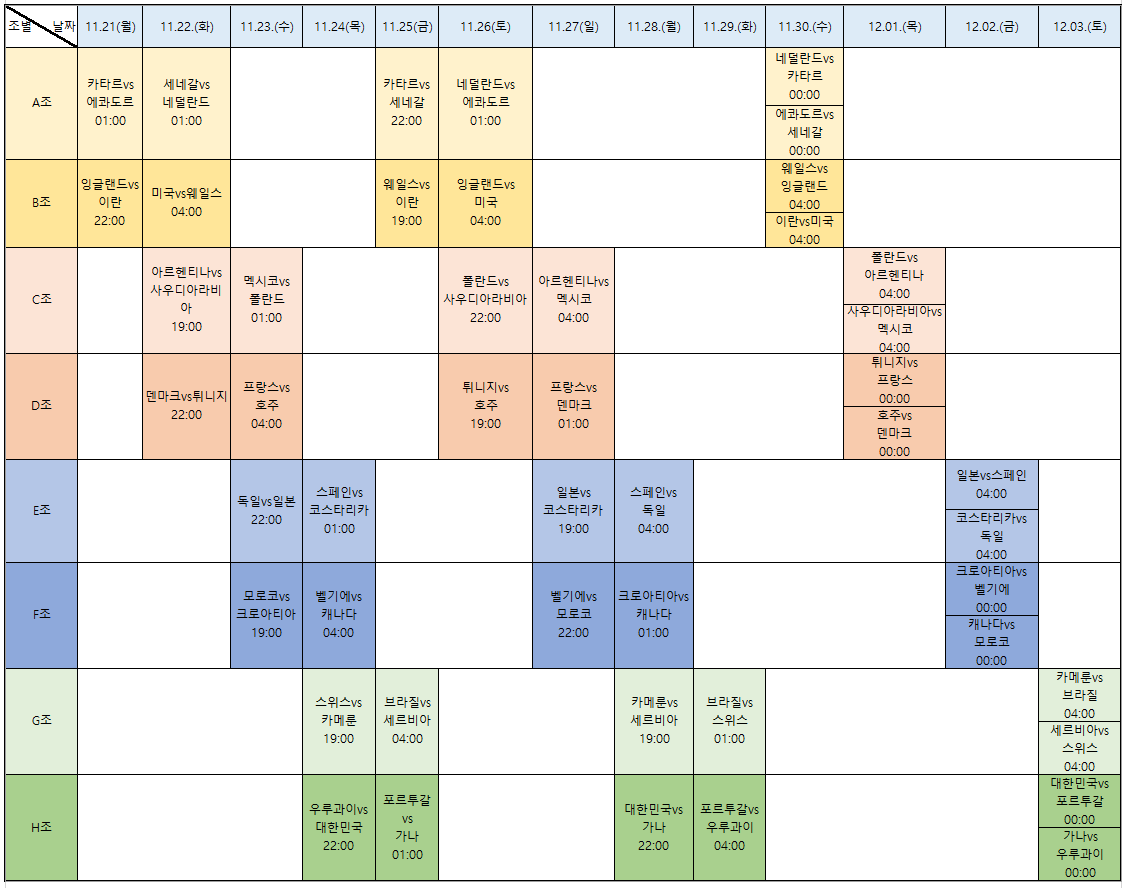 카타르월드컵 일정