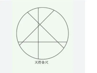 우주창조 이치 천부경 81자 전문 내용 해석_6