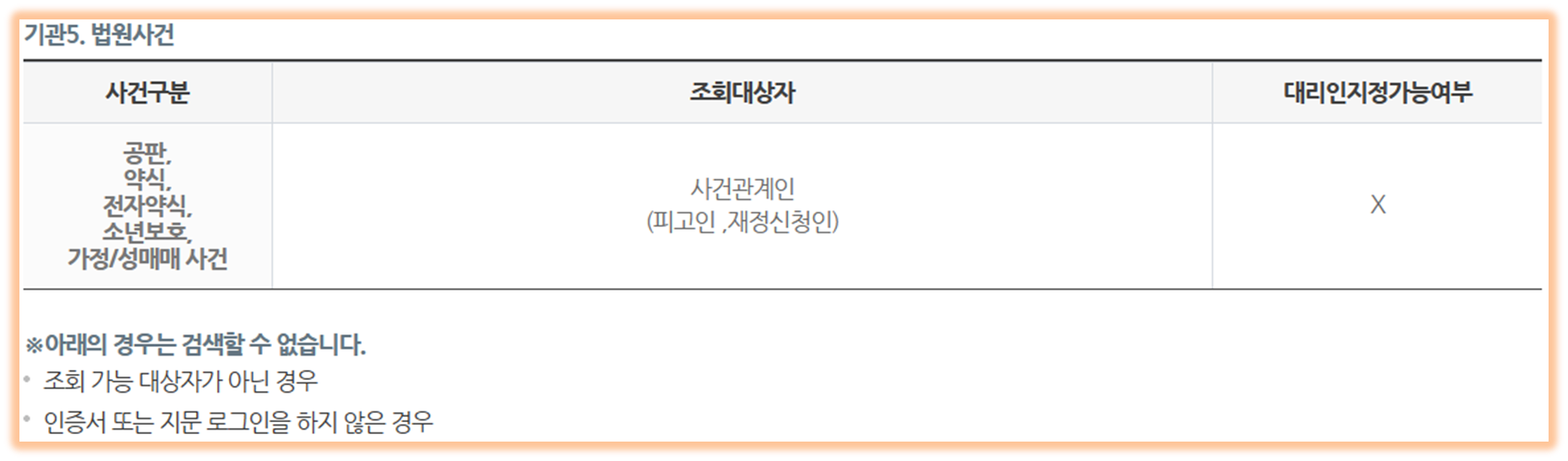형사사법포털 사이트 : 형사사법포털 사건조회 및 벌과금 납부 손쉽고 빠르게 13