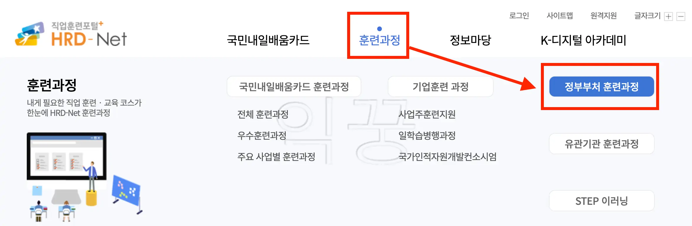 국민내일배움카드 사용처 신청방법 국비무료교육 받는 방법3