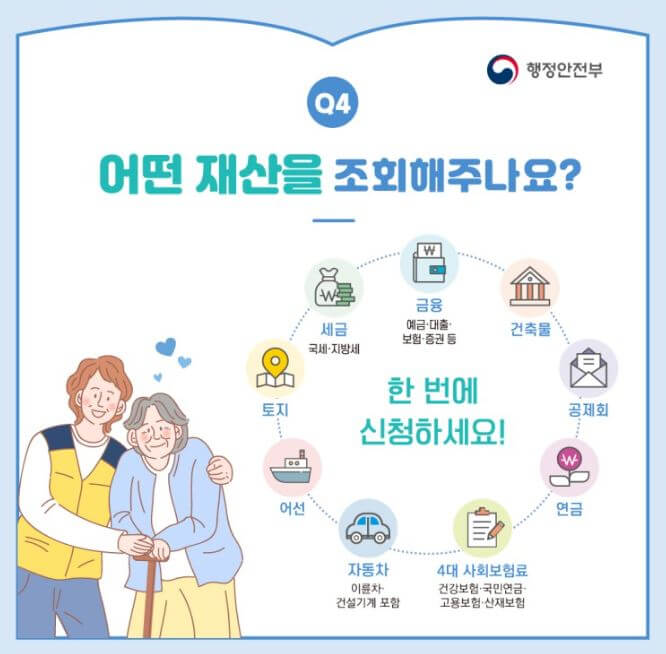 조회가능한 재산목록