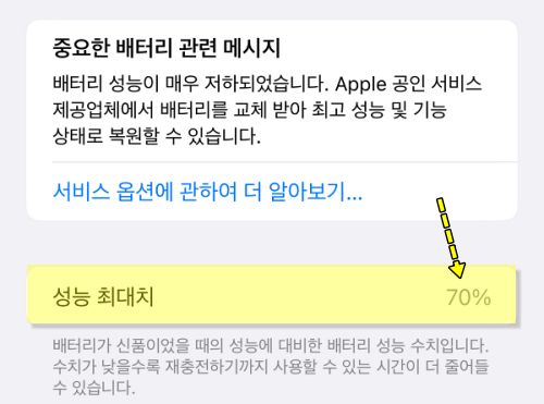 아이폰 배터리 성능 최대치