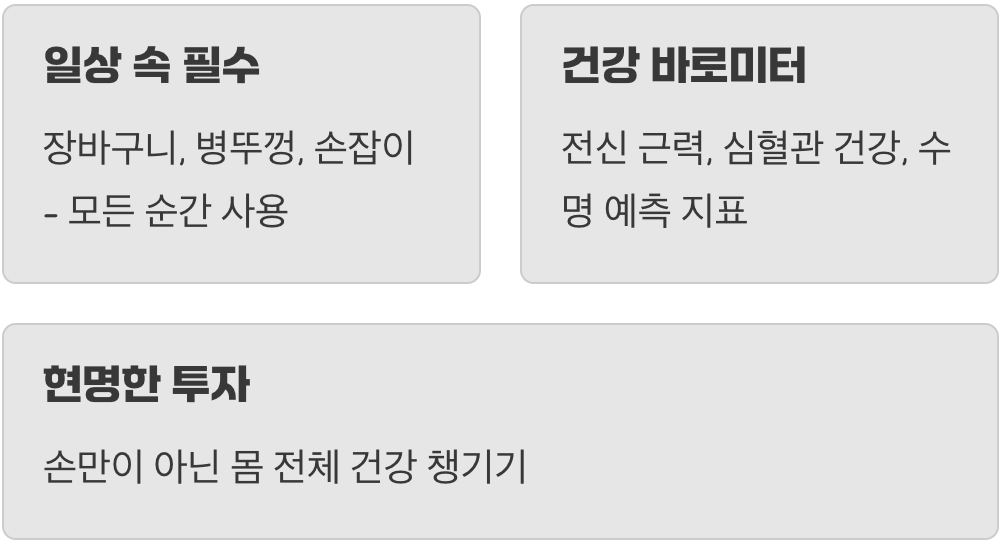 작은 거인, 손아귀 힘의 중요성