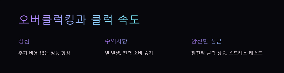 오버클럭킹