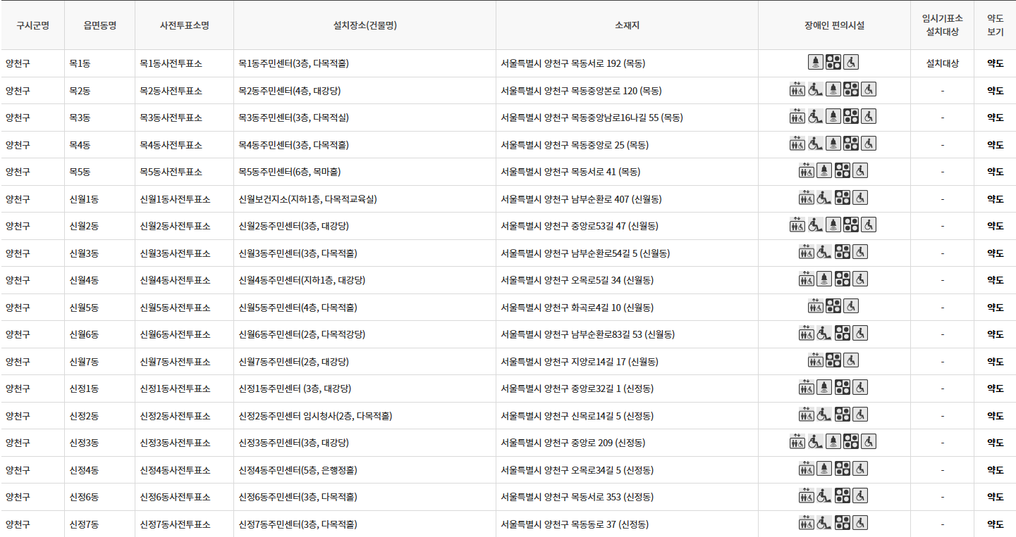 서울 양천구 사전투표 투표장소 투표소 위치 투표 방법