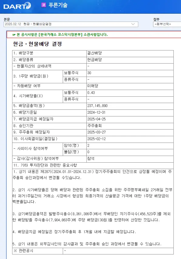 푸른기술(094940) 2025년 배당금