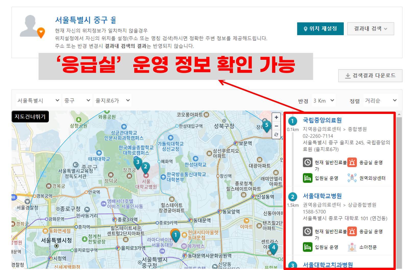 추석연휴 응급실