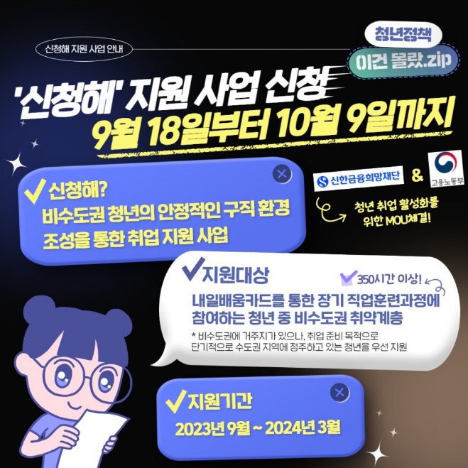 신청해 지원사업(이미지 청년정책)