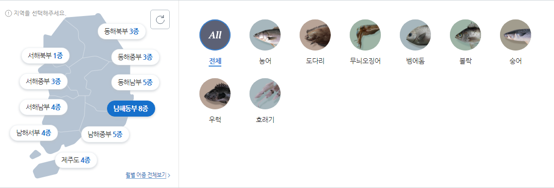 남해동부 바다낚시 대상어종 사진