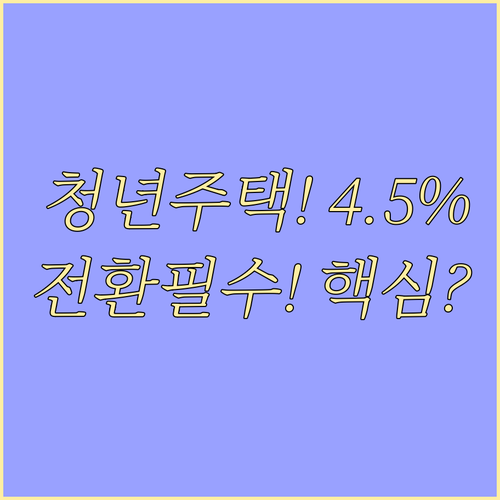 NH농협은행 청년 주택드림 청약통장 ..