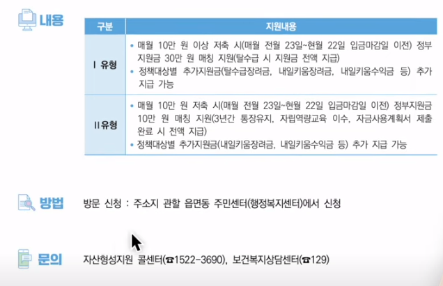2장 취업 지원