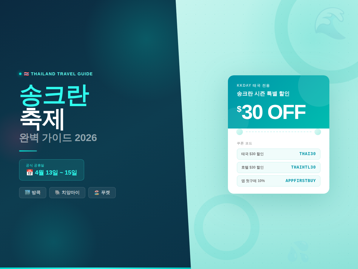 송크란 축제 완벽 가이드