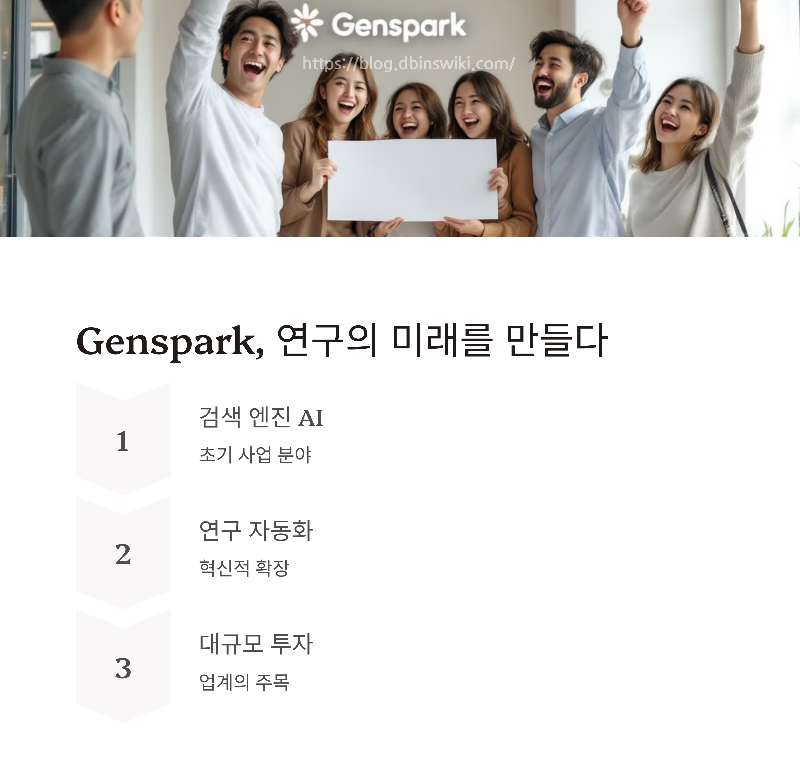 Genspark Deep Research V2, 혁신을 이끌다