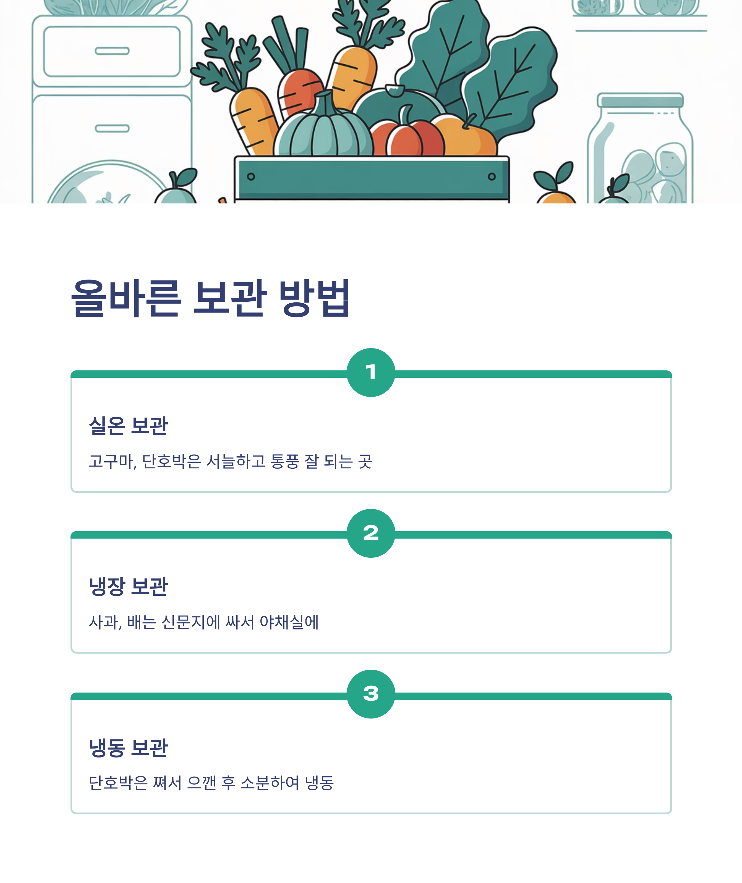 식재료 올바른 보관법