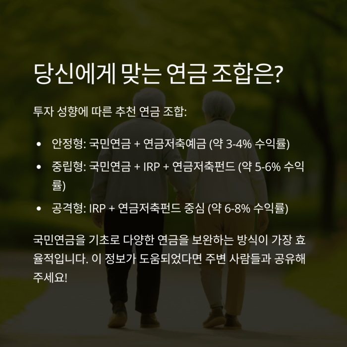 개인금융