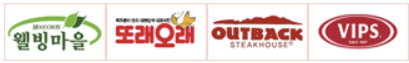 농협상품권 현금화 하기 (농협상품권 포인트 전환과 포인트 사용처)2